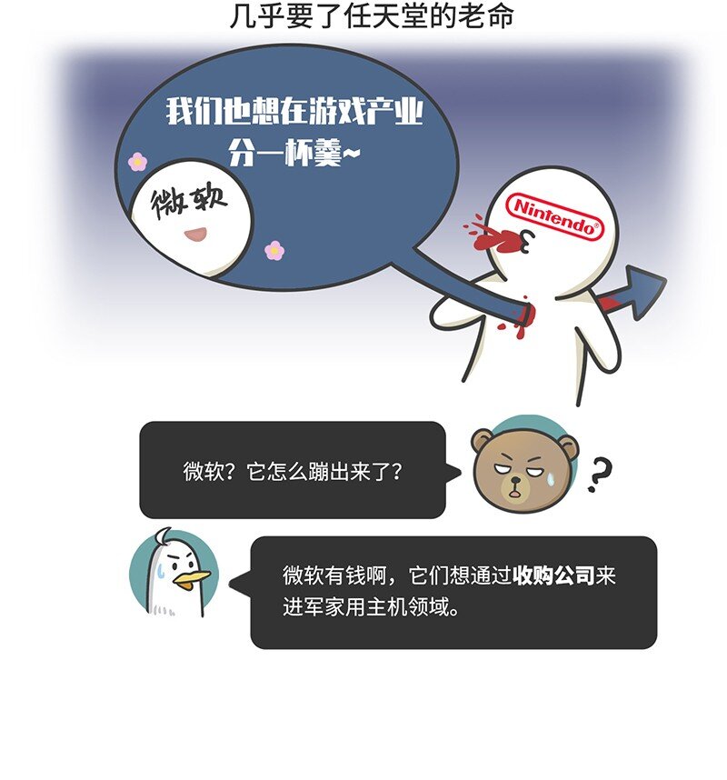 《好冷鸭游戏科普漫画》034 索尼VS任天堂（下） 第12页