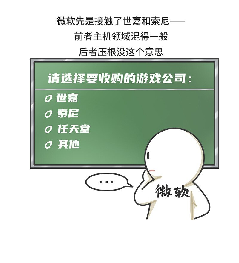 《好冷鸭游戏科普漫画》034 索尼VS任天堂（下） 第13页