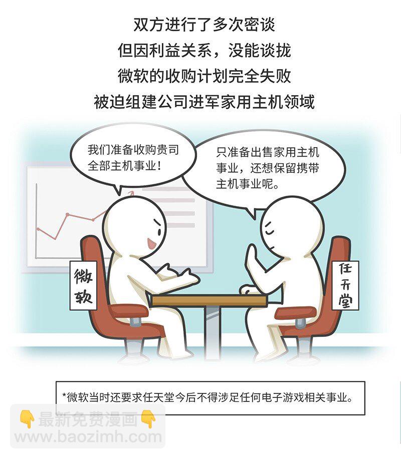 《好冷鸭游戏科普漫画》034 索尼VS任天堂（下） 第15页