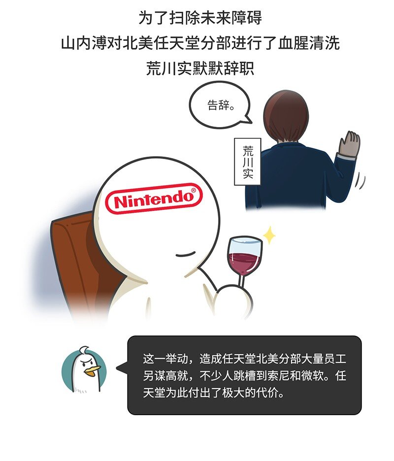 《好冷鸭游戏科普漫画》034 索尼VS任天堂（下） 第17页