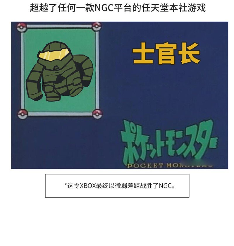 《好冷鸭游戏科普漫画》034 索尼VS任天堂（下） 第21页