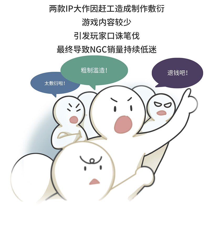 《好冷鸭游戏科普漫画》034 索尼VS任天堂（下） 第23页