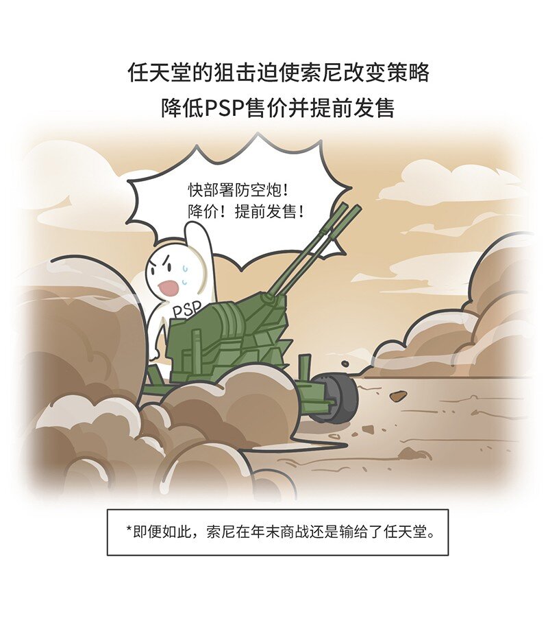 《好冷鸭游戏科普漫画》034 索尼VS任天堂（下） 第29页
