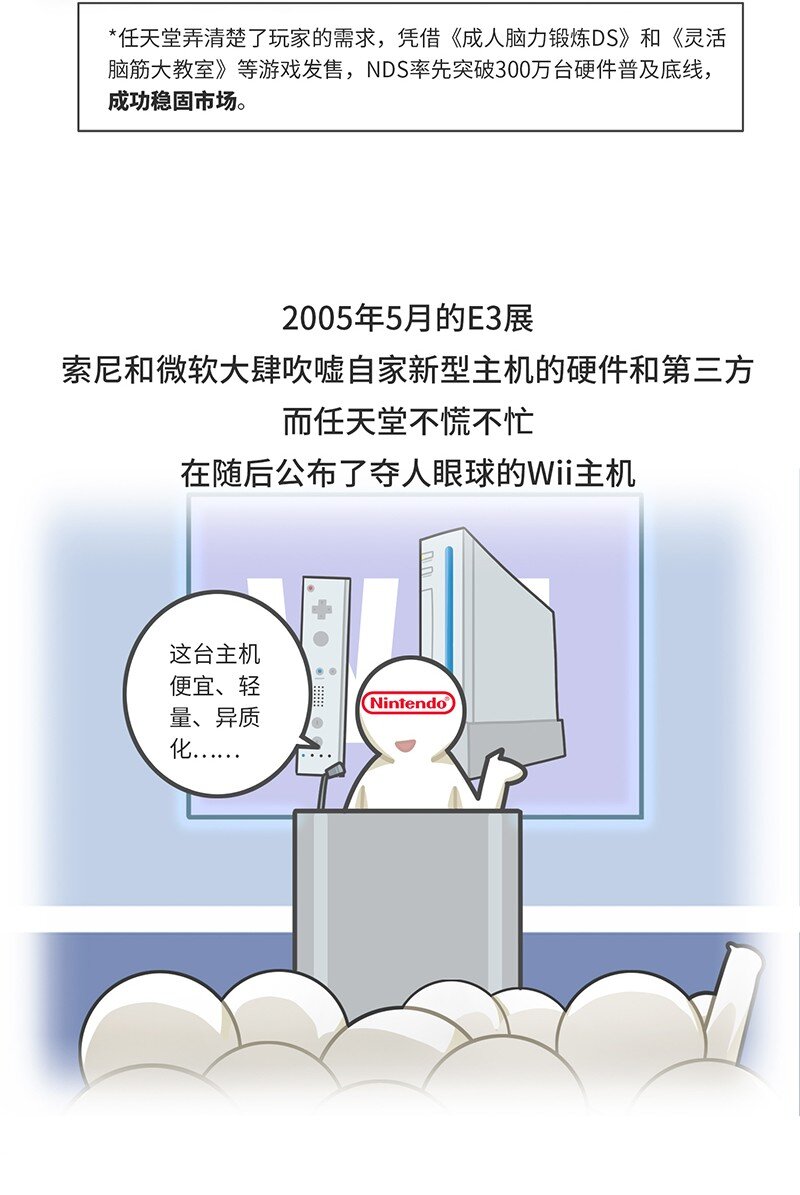 《好冷鸭游戏科普漫画》034 索尼VS任天堂（下） 第31页