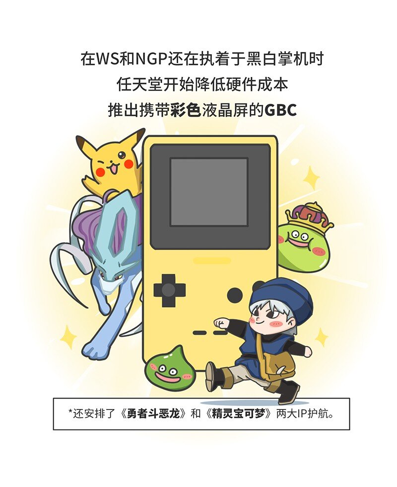 《好冷鸭游戏科普漫画》034 索尼VS任天堂（下） 第6页