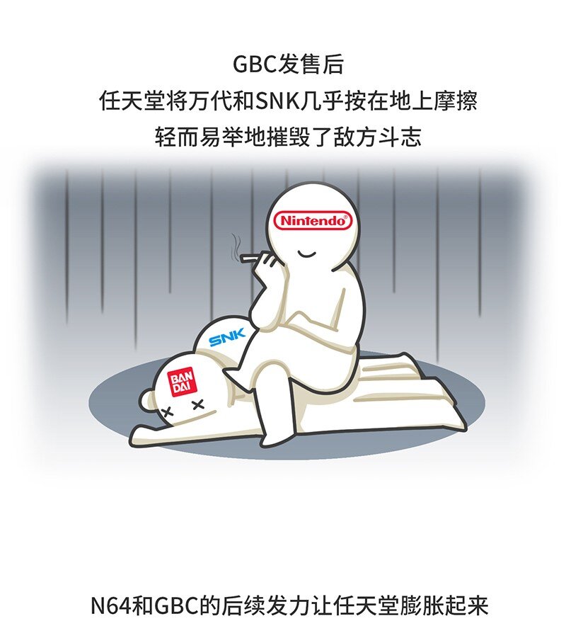 《好冷鸭游戏科普漫画》034 索尼VS任天堂（下） 第7页