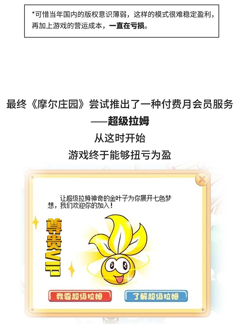 《好冷鸭游戏科普漫画》035 小摩尔的诞生 第22页