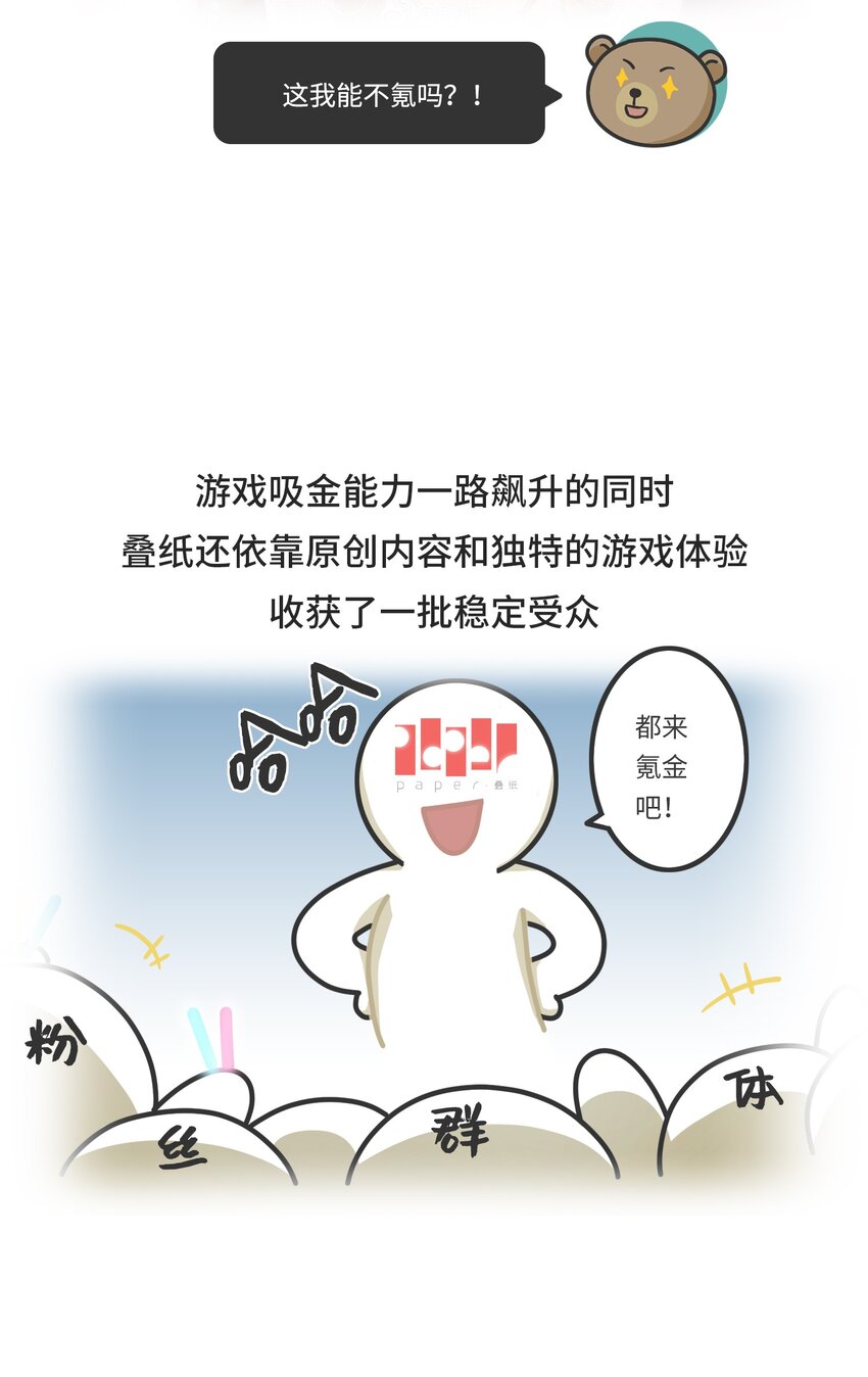 《好冷鸭游戏科普漫画》038 女装游戏老板竟是男人 第22页