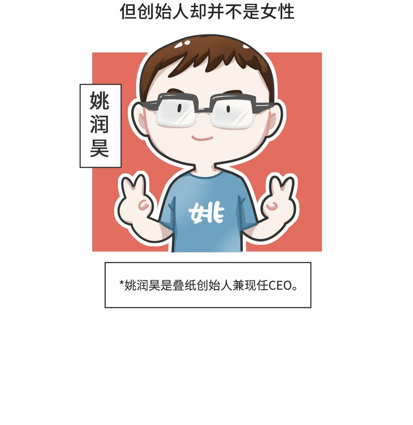 《好冷鸭游戏科普漫画》038 女装游戏老板竟是男人 第5页