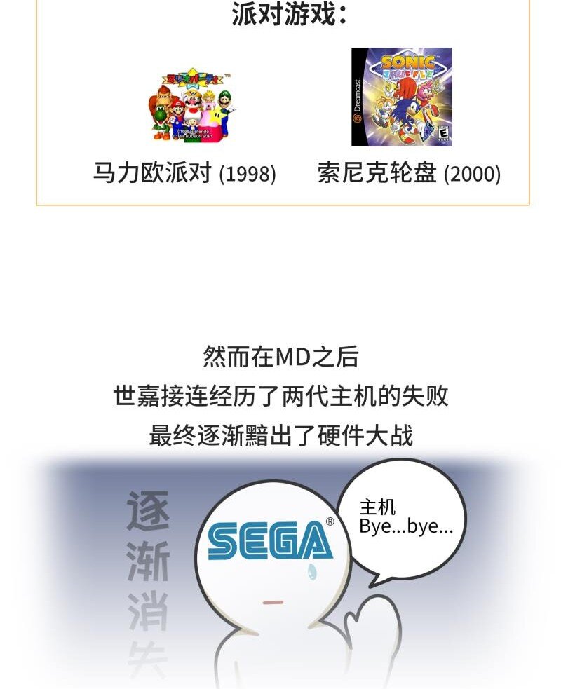 《好冷鸭游戏科普漫画》041 索尼克和马里奥之战 第10页