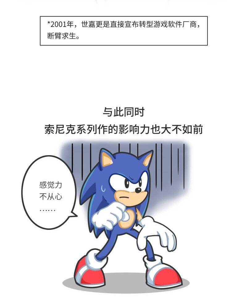 《好冷鸭游戏科普漫画》041 索尼克和马里奥之战 第11页