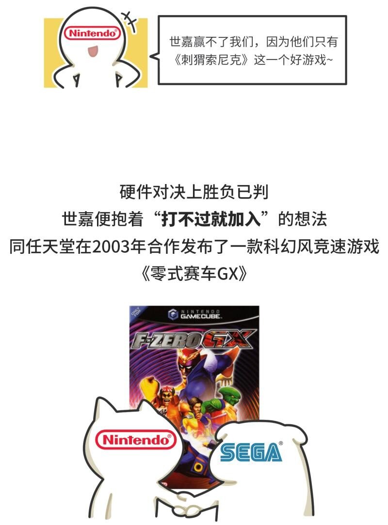 《好冷鸭游戏科普漫画》041 索尼克和马里奥之战 第12页