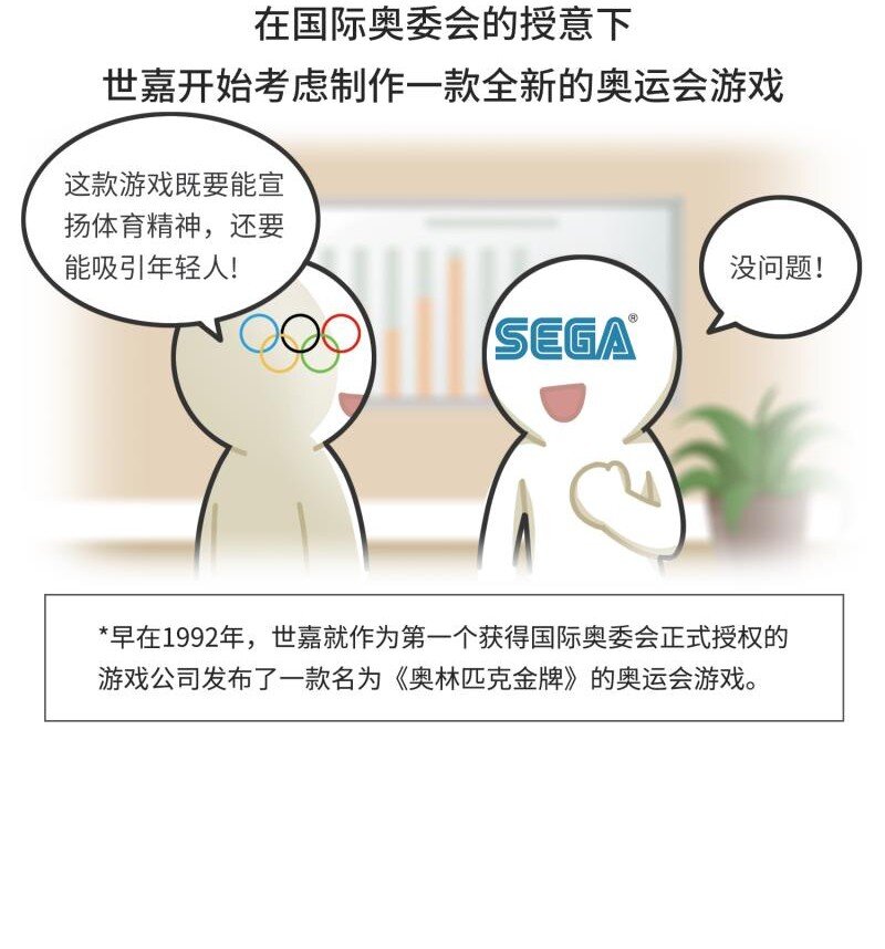 《好冷鸭游戏科普漫画》041 索尼克和马里奥之战 第15页