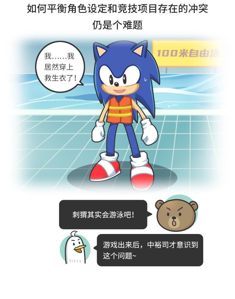 《好冷鸭游戏科普漫画》041 索尼克和马里奥之战 第18页