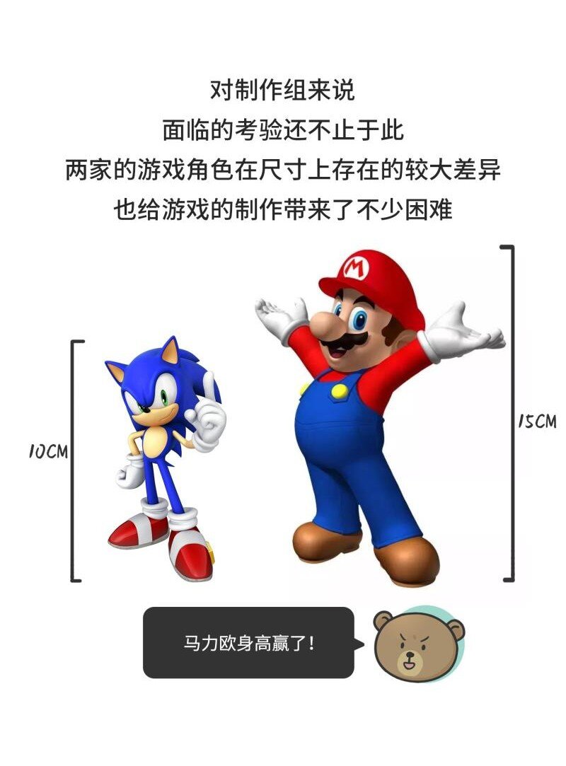 《好冷鸭游戏科普漫画》041 索尼克和马里奥之战 第19页
