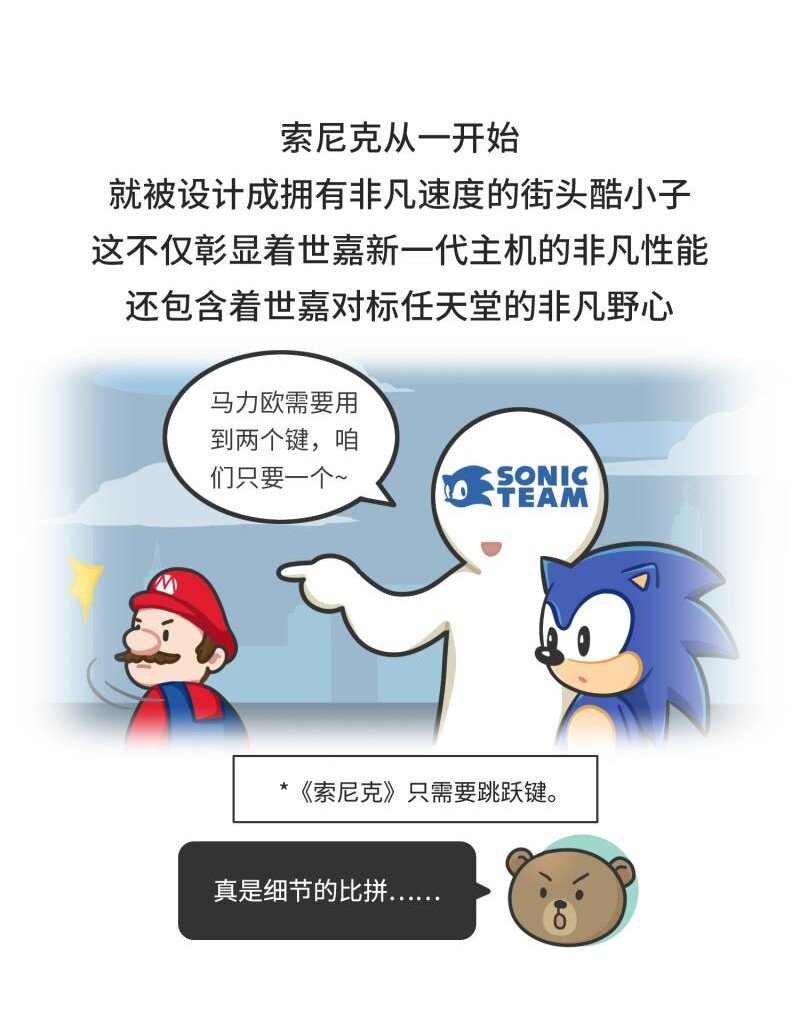 《好冷鸭游戏科普漫画》041 索尼克和马里奥之战 第5页