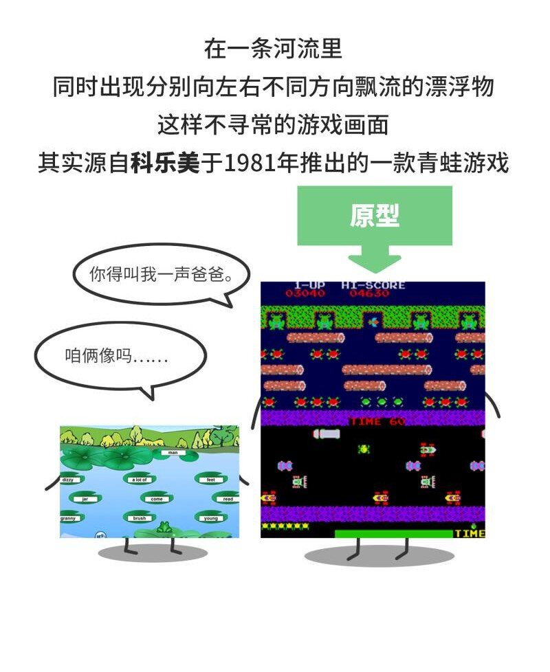 《好冷鸭游戏科普漫画》040 游戏界最传奇的青蛙 第4页