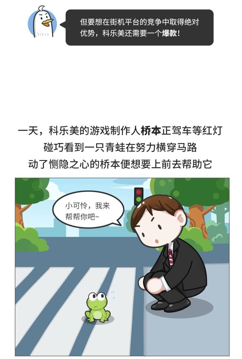 《好冷鸭游戏科普漫画》040 游戏界最传奇的青蛙 第6页