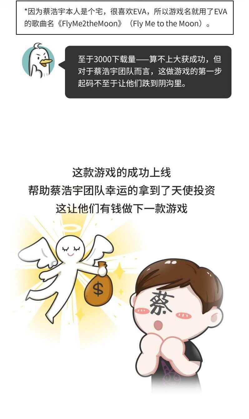《好冷鸭游戏科普漫画》039 最爱明日香的死宅老板 第14页