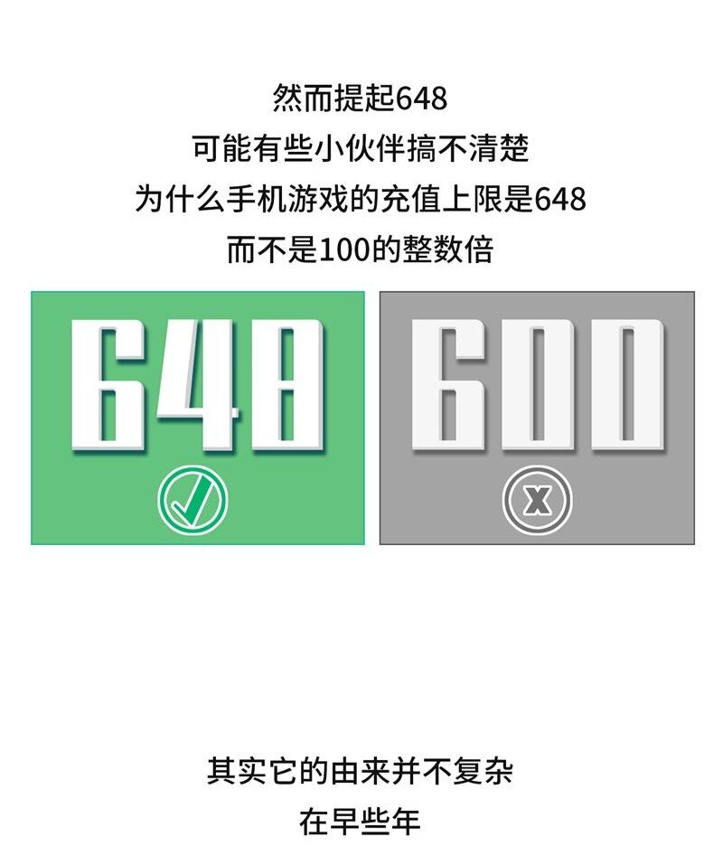《好冷鸭游戏科普漫画》045 手游里的648是怎么来的 第2页