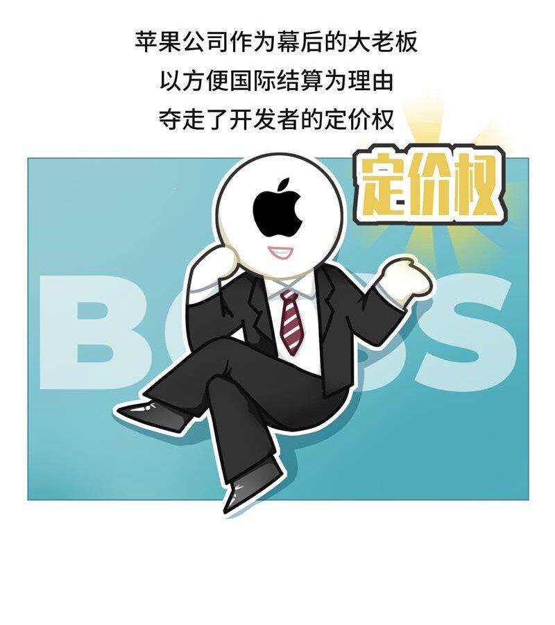 《好冷鸭游戏科普漫画》045 手游里的648是怎么来的 第4页
