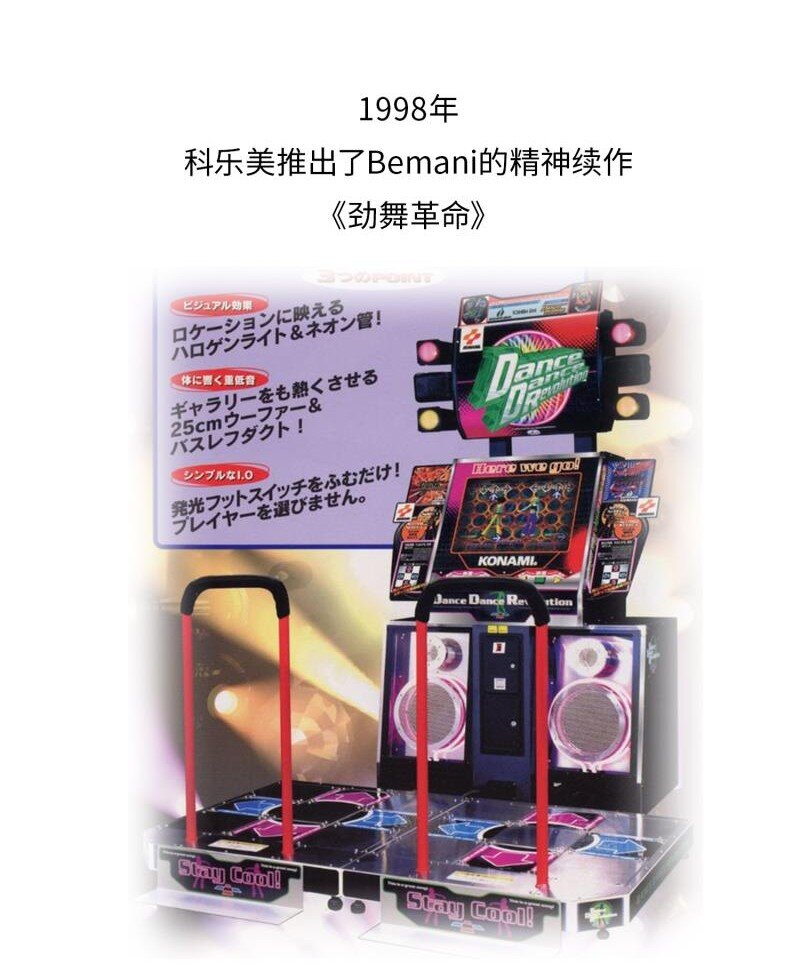《好冷鸭游戏科普漫画》042 世界上第一台跳舞机 第10页