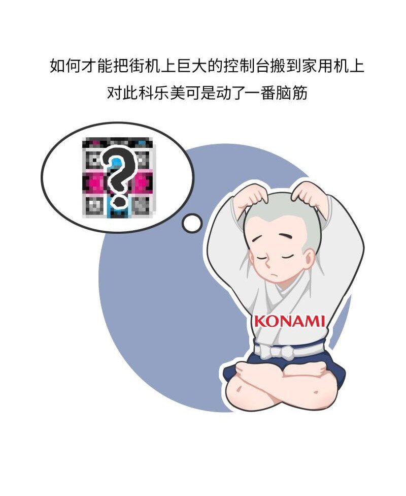 《好冷鸭游戏科普漫画》042 世界上第一台跳舞机 第13页