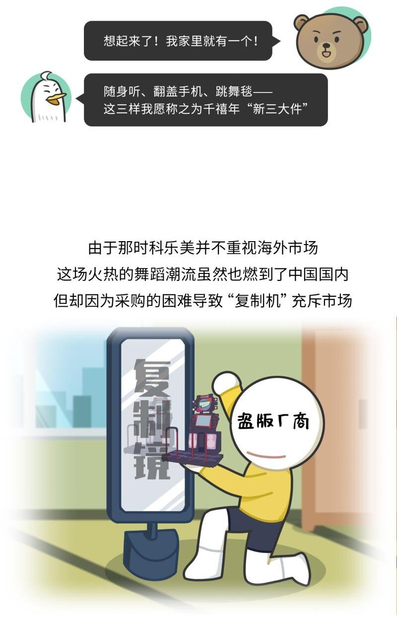 《好冷鸭游戏科普漫画》042 世界上第一台跳舞机 第15页