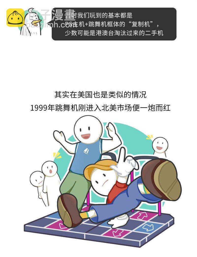 《好冷鸭游戏科普漫画》042 世界上第一台跳舞机 第16页