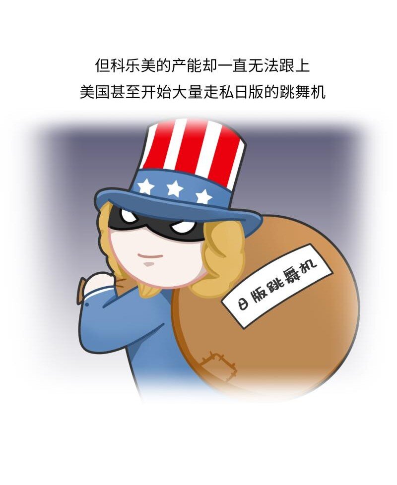 《好冷鸭游戏科普漫画》042 世界上第一台跳舞机 第18页