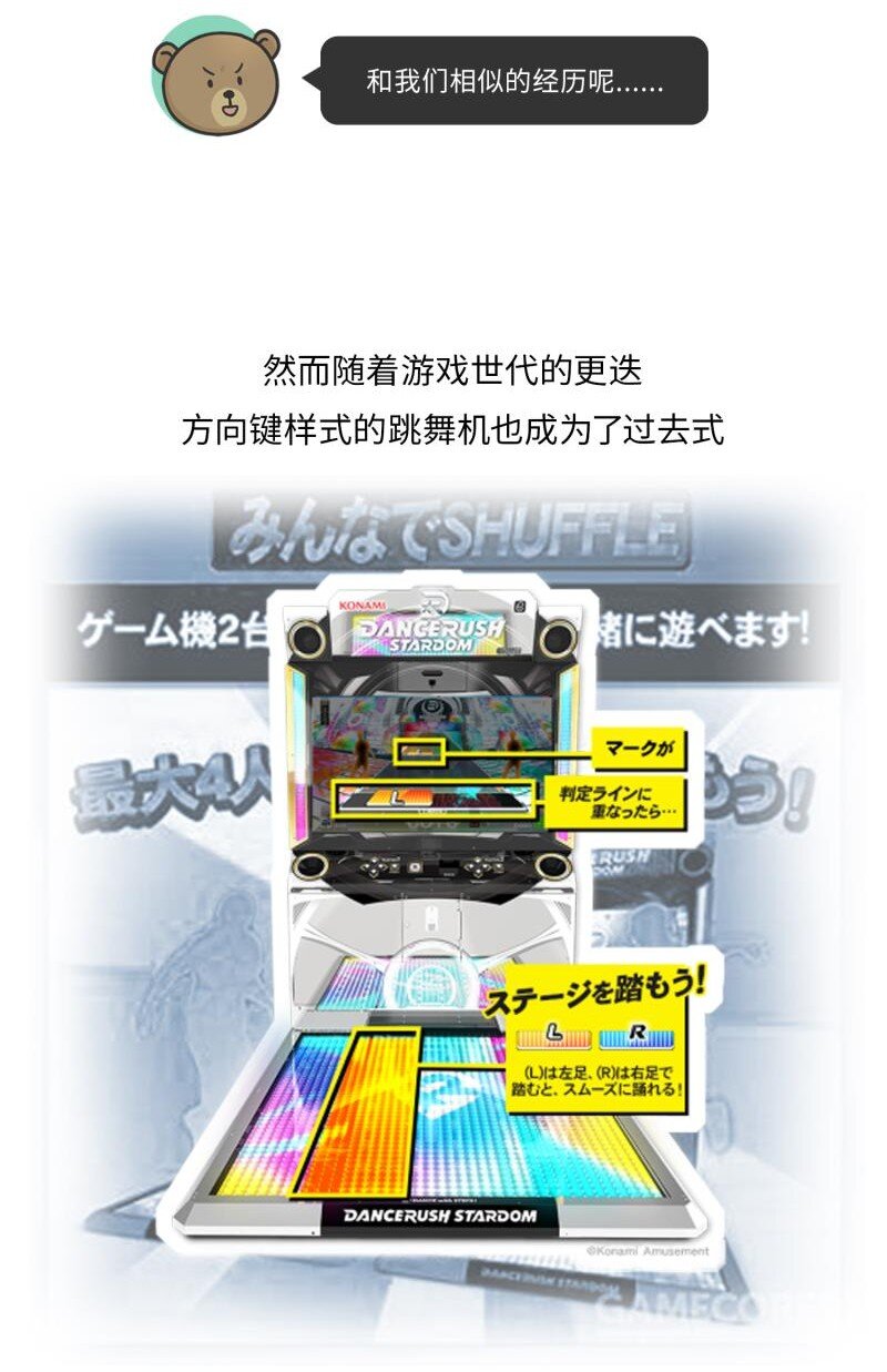 《好冷鸭游戏科普漫画》042 世界上第一台跳舞机 第20页