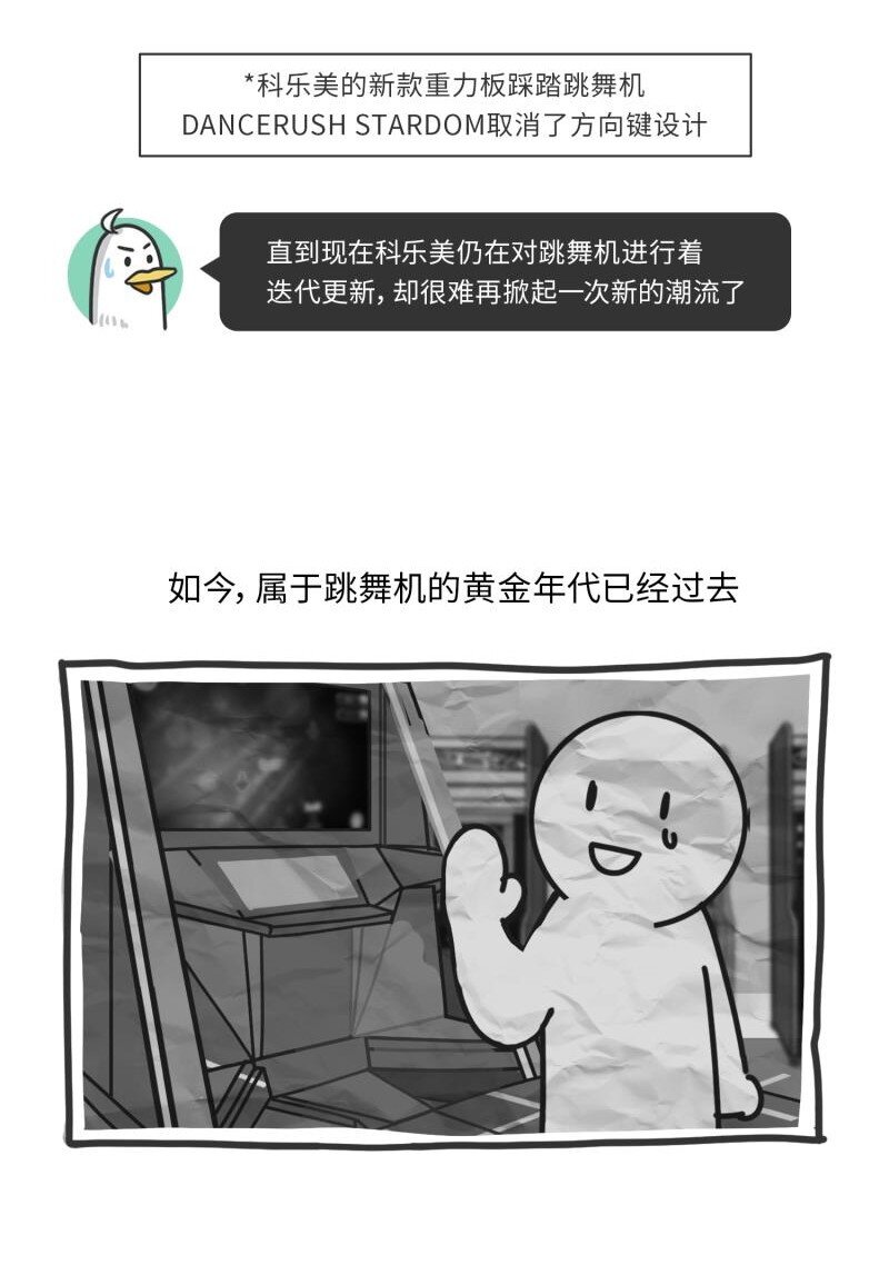 《好冷鸭游戏科普漫画》042 世界上第一台跳舞机 第21页