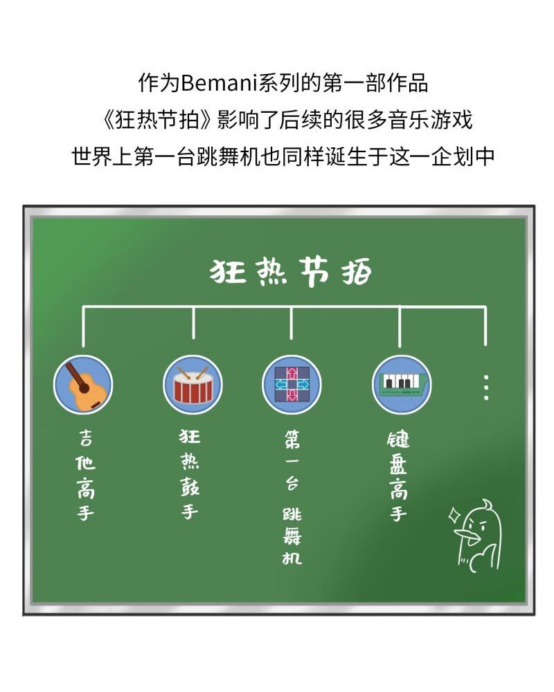 《好冷鸭游戏科普漫画》042 世界上第一台跳舞机 第9页