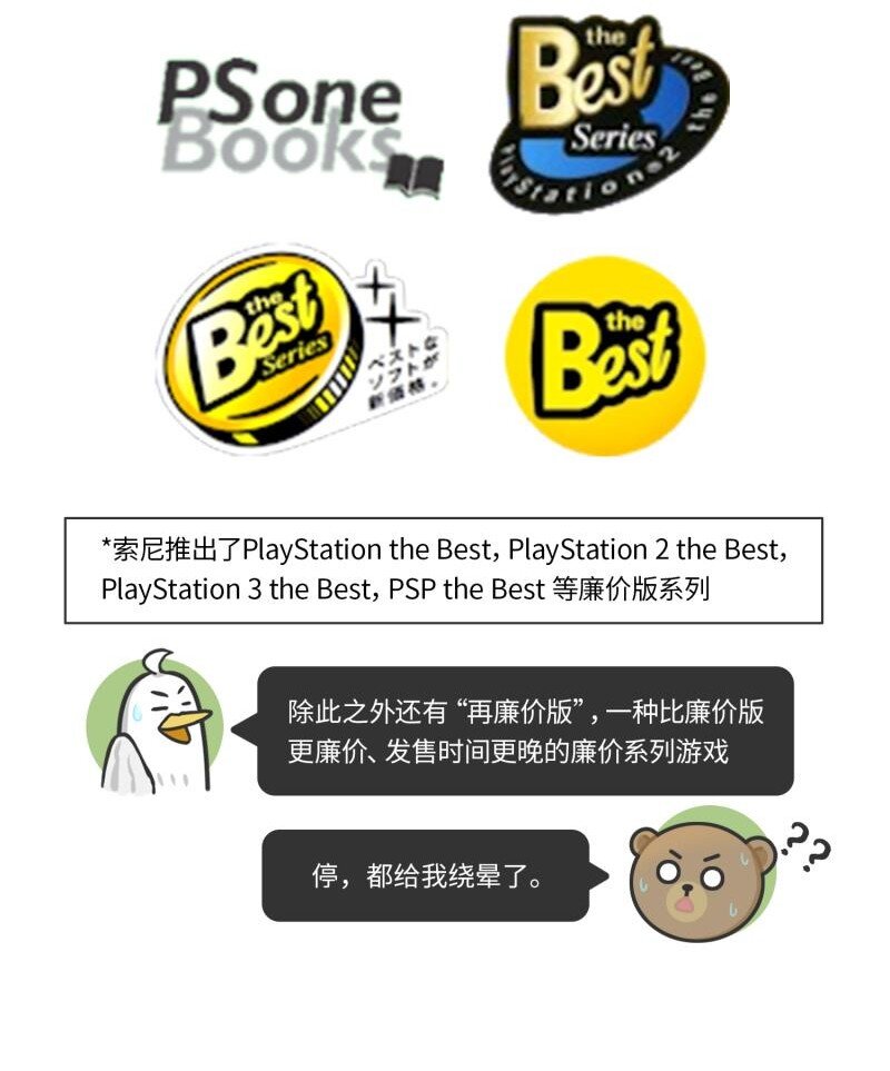 《好冷鸭游戏科普漫画》043 打折游戏的祖传秘密 第10页