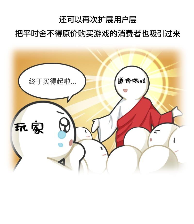 《好冷鸭游戏科普漫画》043 打折游戏的祖传秘密 第12页