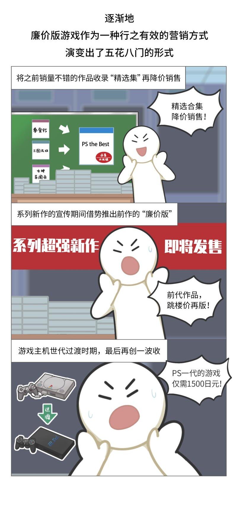 《好冷鸭游戏科普漫画》043 打折游戏的祖传秘密 第14页