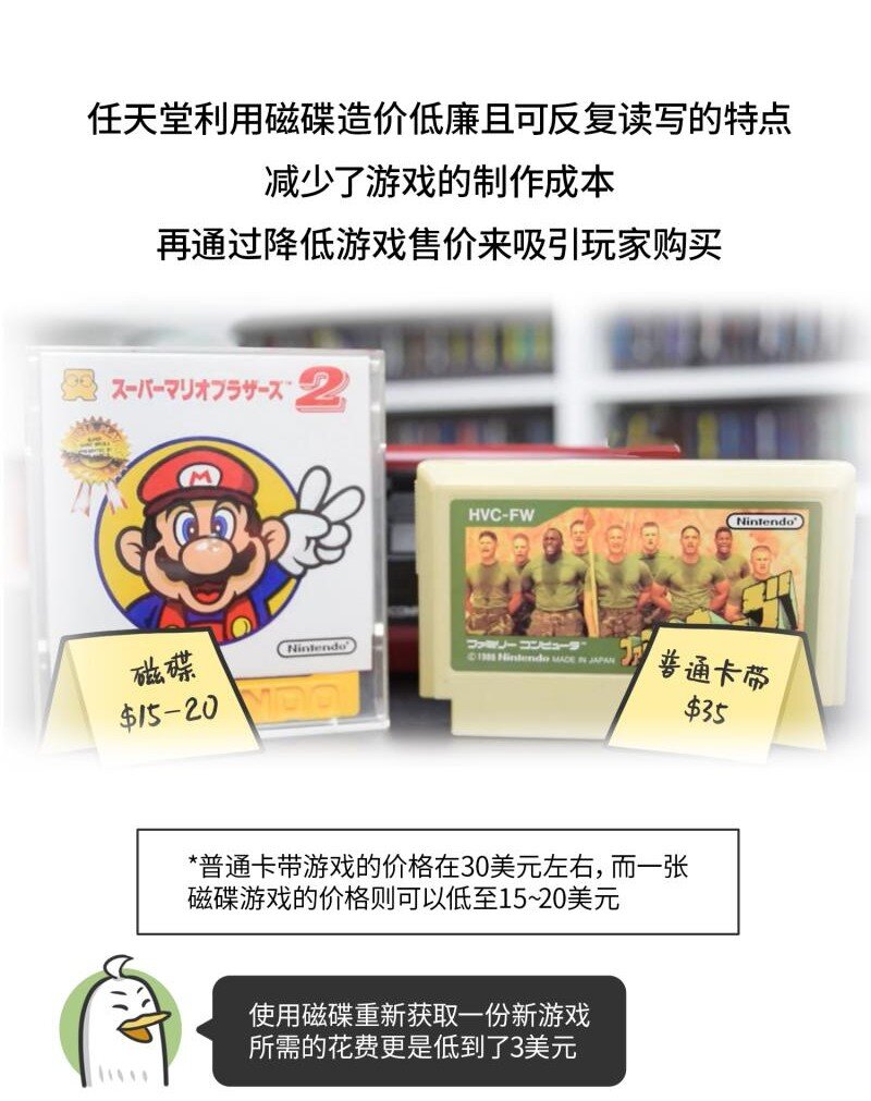 《好冷鸭游戏科普漫画》043 打折游戏的祖传秘密 第18页