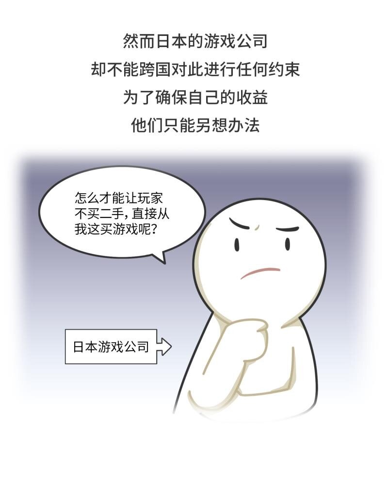 《好冷鸭游戏科普漫画》043 打折游戏的祖传秘密 第7页