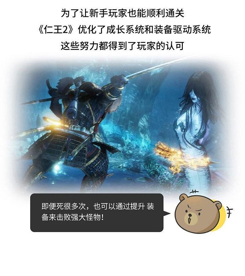 《好冷鸭游戏科普漫画》044 仁王背后的开发故事 第20页