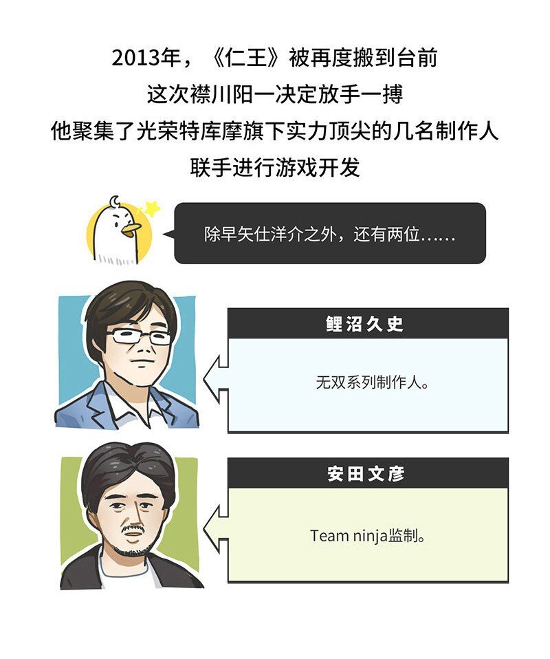 《好冷鸭游戏科普漫画》044 仁王背后的开发故事 第8页