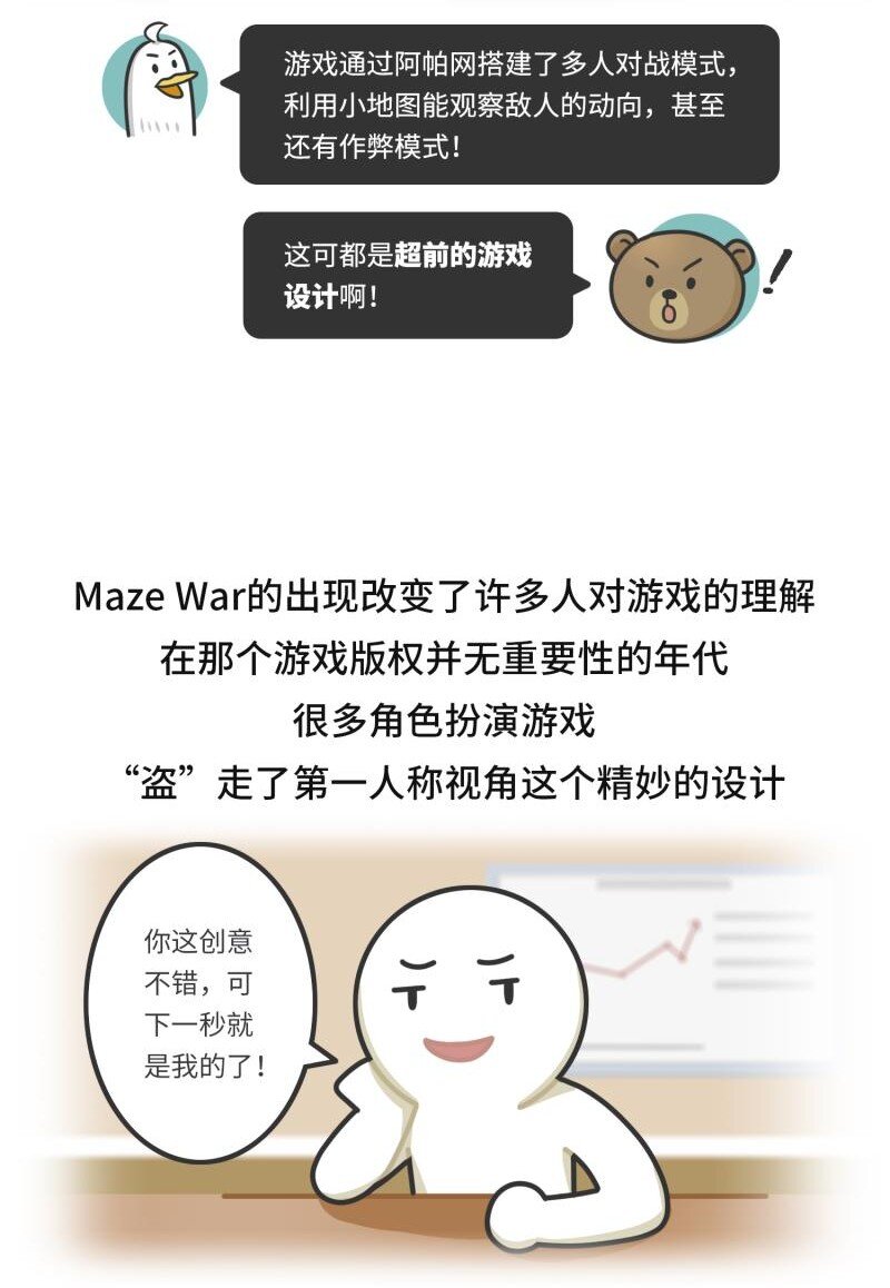 《好冷鸭游戏科普漫画》046 世界上最早的FPS游戏 第6页