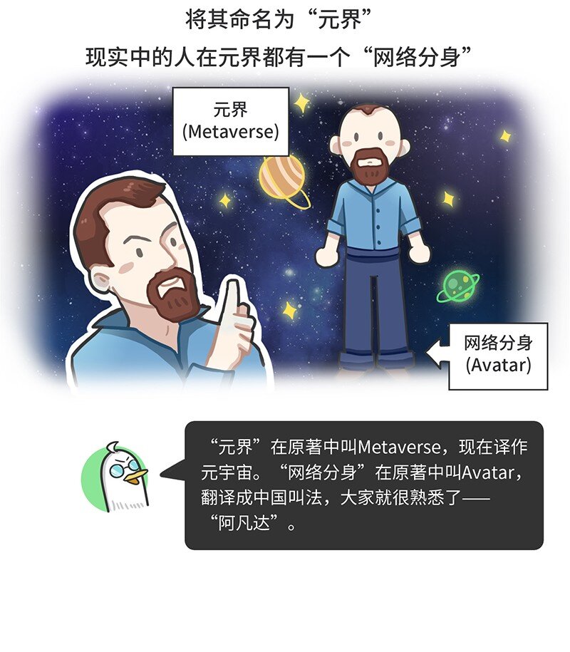 《好冷鸭游戏科普漫画》049 元宇宙究竟是什么 第4页