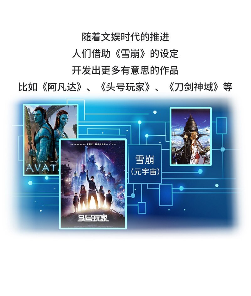 《好冷鸭游戏科普漫画》049 元宇宙究竟是什么 第5页