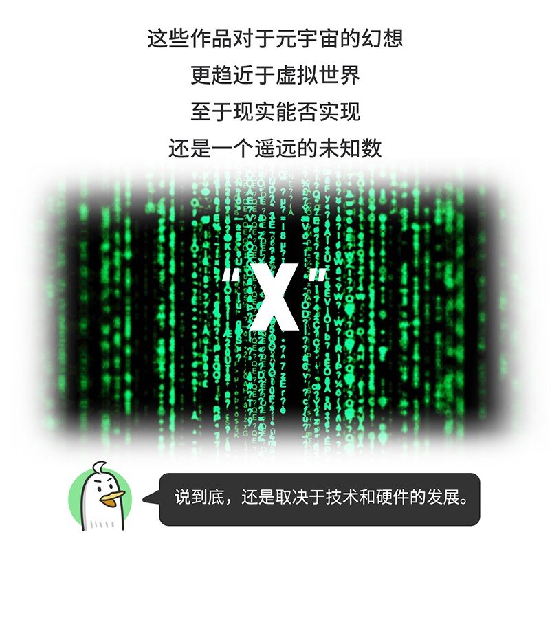 《好冷鸭游戏科普漫画》049 元宇宙究竟是什么 第6页