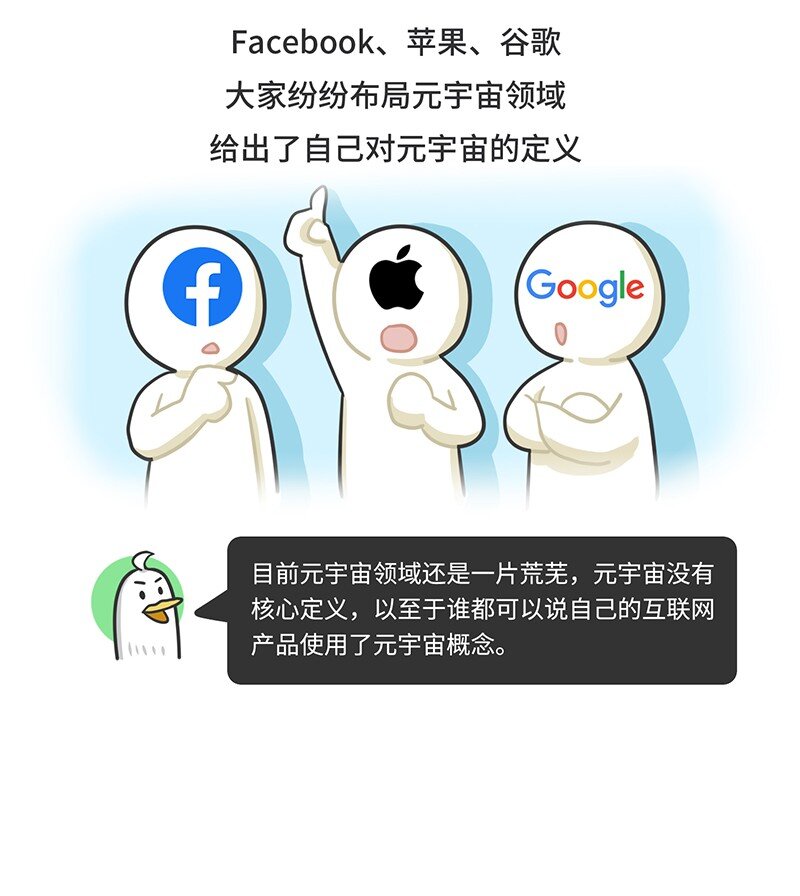 《好冷鸭游戏科普漫画》049 元宇宙究竟是什么 第8页