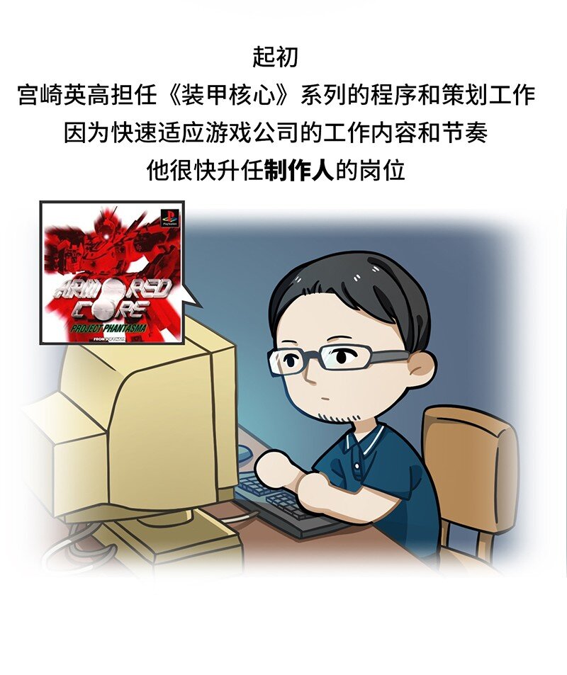 《好冷鸭游戏科普漫画》048 宫崎英高背后的故事 第14页
