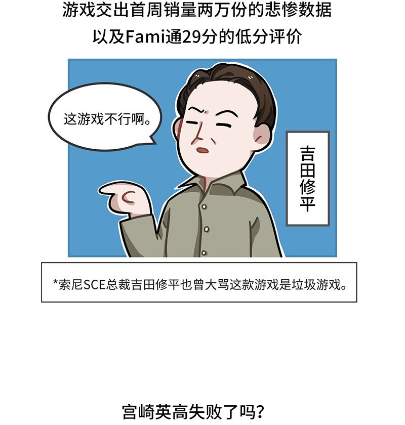 《好冷鸭游戏科普漫画》048 宫崎英高背后的故事 第20页