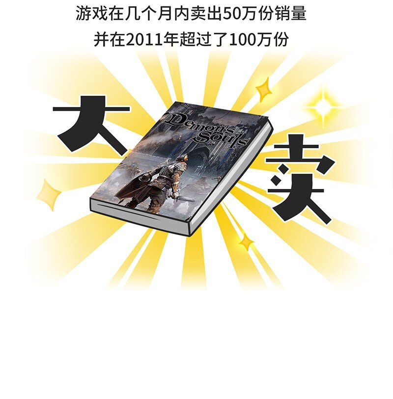 《好冷鸭游戏科普漫画》048 宫崎英高背后的故事 第22页