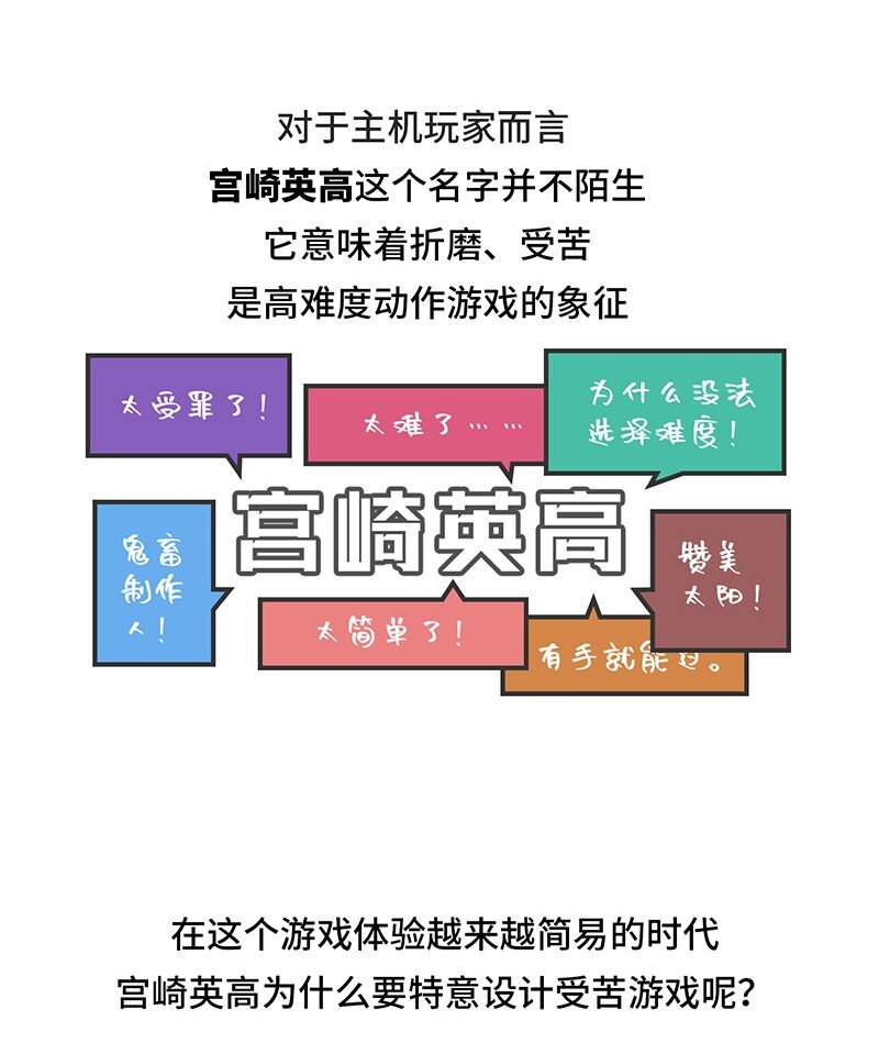 《好冷鸭游戏科普漫画》048 宫崎英高背后的故事 第3页