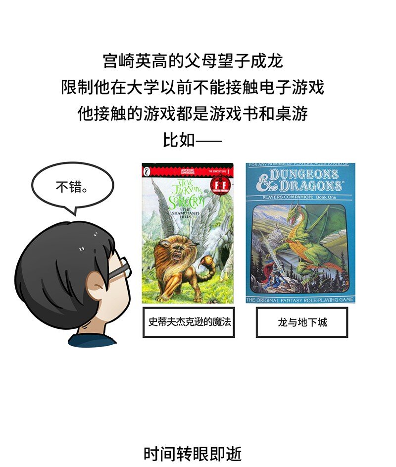 《好冷鸭游戏科普漫画》048 宫崎英高背后的故事 第7页